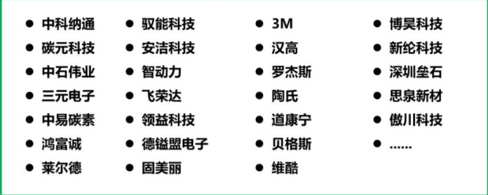 防靜電材料廠家