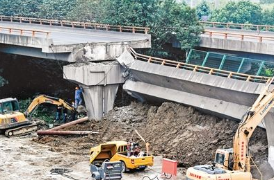 無錫高架橋