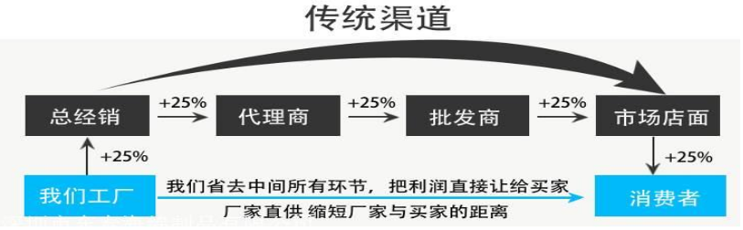 EVA泡棉廠家