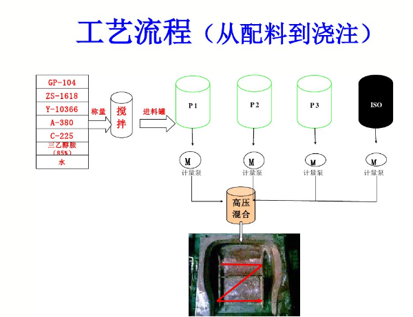 EVA泡棉廠家